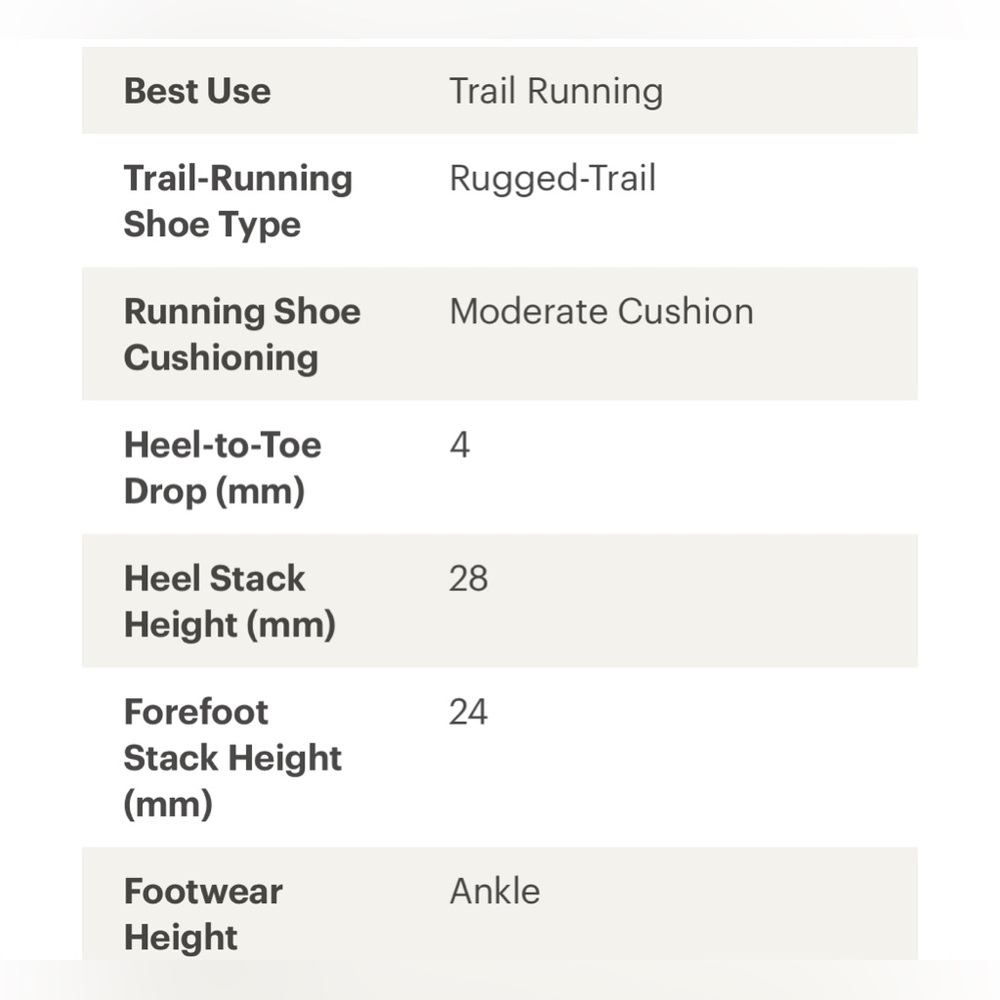 Saucony Peregrine 13 Trail-Running Shoes - Women's 8 - Picture 15 of 16